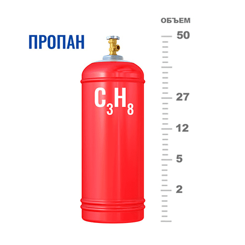 Газовые баллоны для пропана в Ростокино Газовые баллоны для пропана в Ростокино