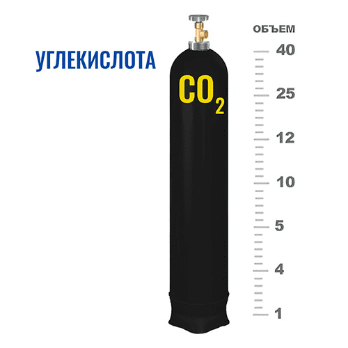 Баллоны для углекислоты в Ростокино Баллоны для углекислоты в Ростокино